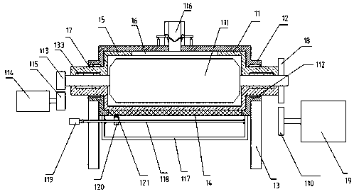 Preparation technology of nanomaterial