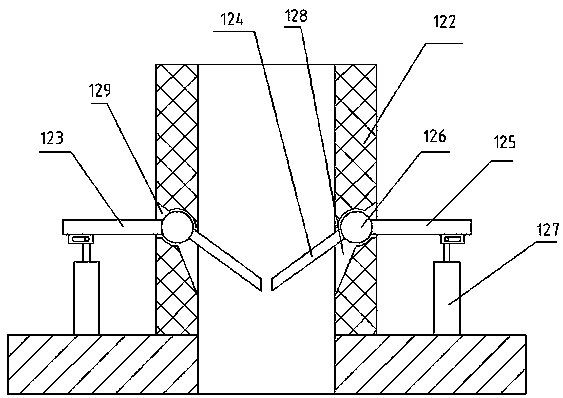 Preparation technology of nanomaterial