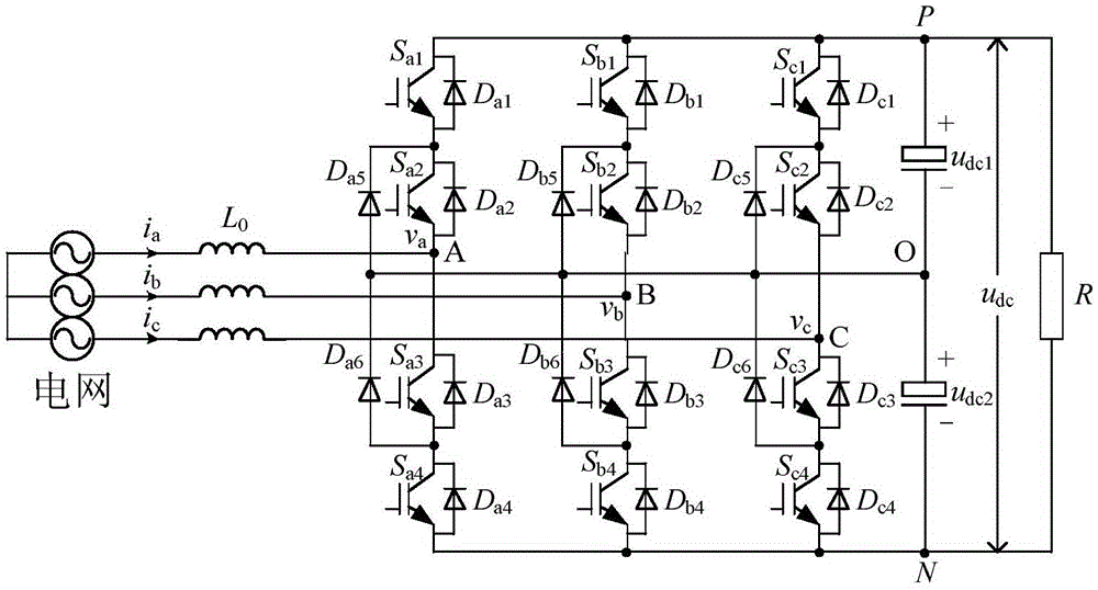 Neutral-point voltage balance control method of three-level converter