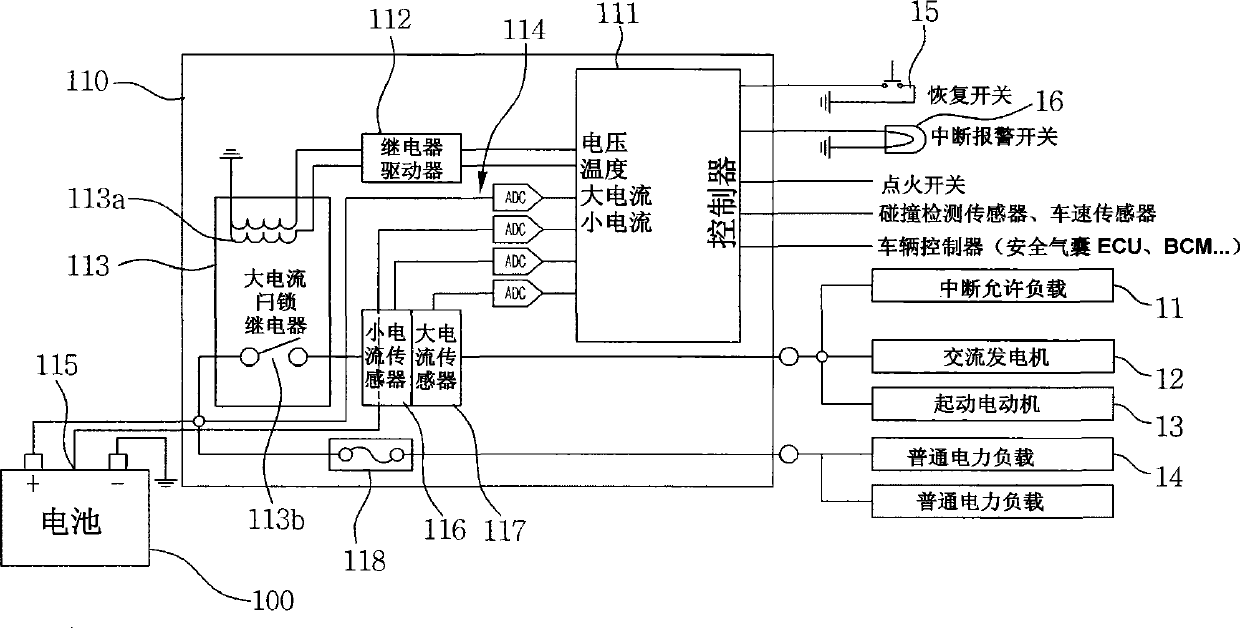 Power control apparatus for vehicle battery