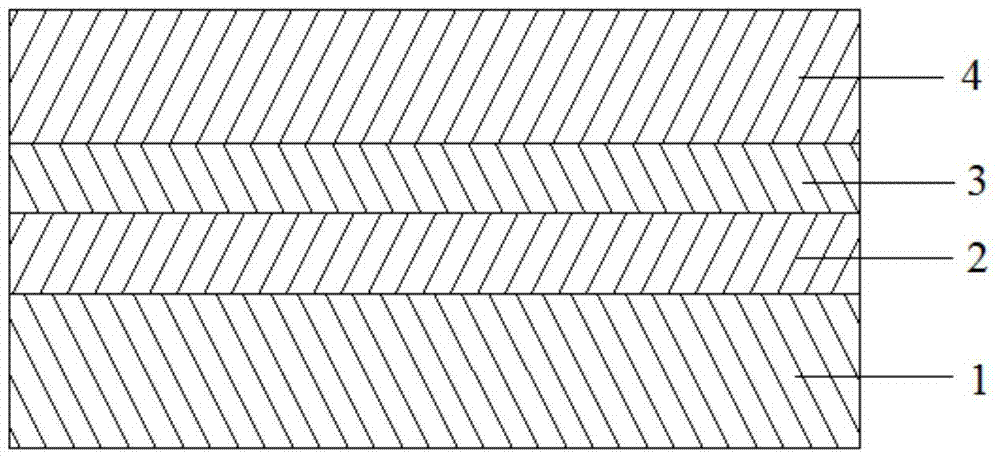 A preparation method of a thermal barrier coating containing a double-layer structural bonding layer