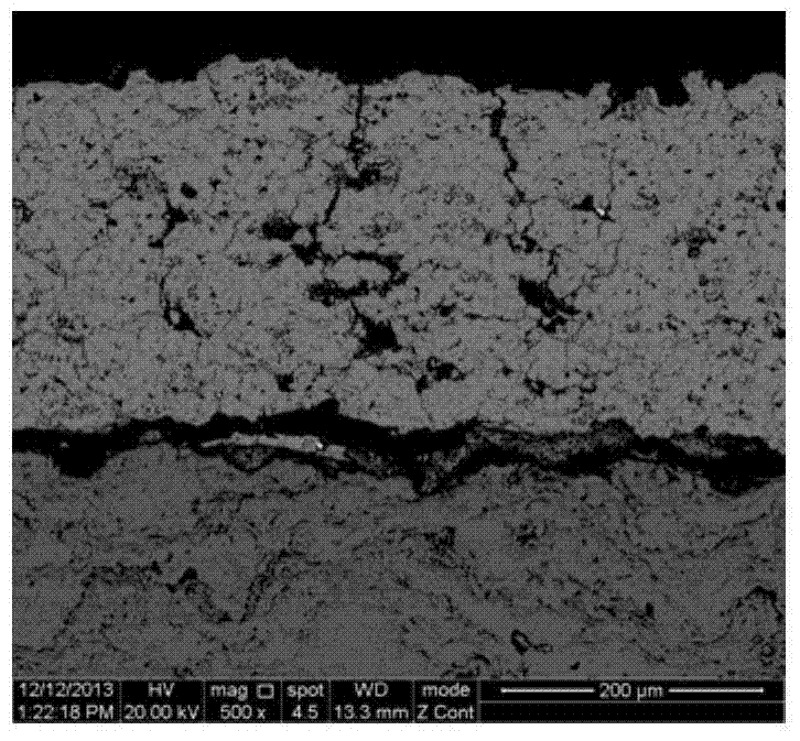 A preparation method of a thermal barrier coating containing a double-layer structural bonding layer