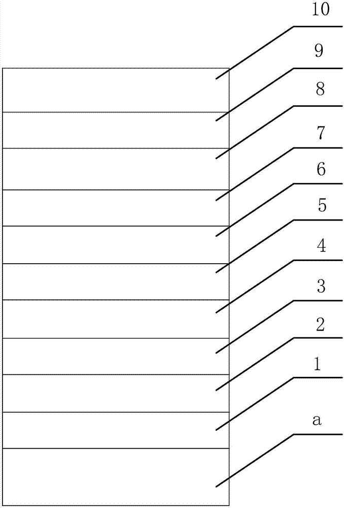 High-definition, neutral-color and low-emissivity coated glass and preparation method