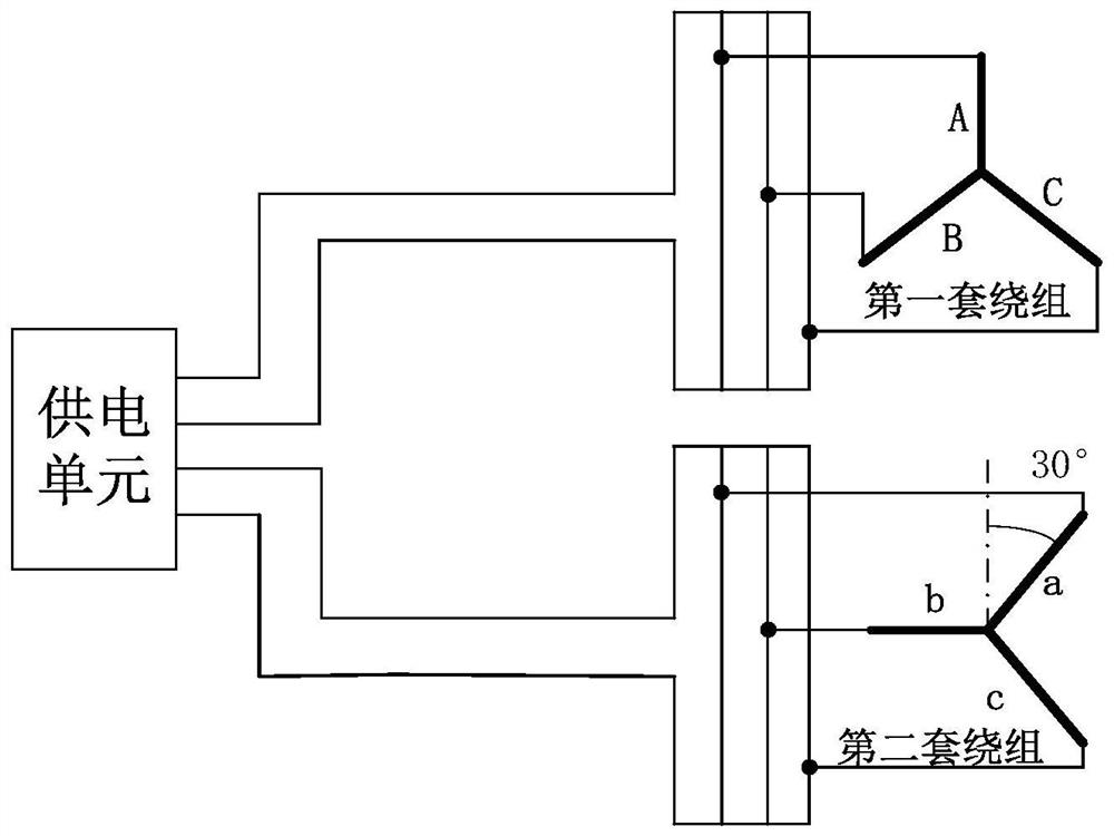 Dual-motor steer-by-wire system based on dual-winding motor and multi-objective optimization method