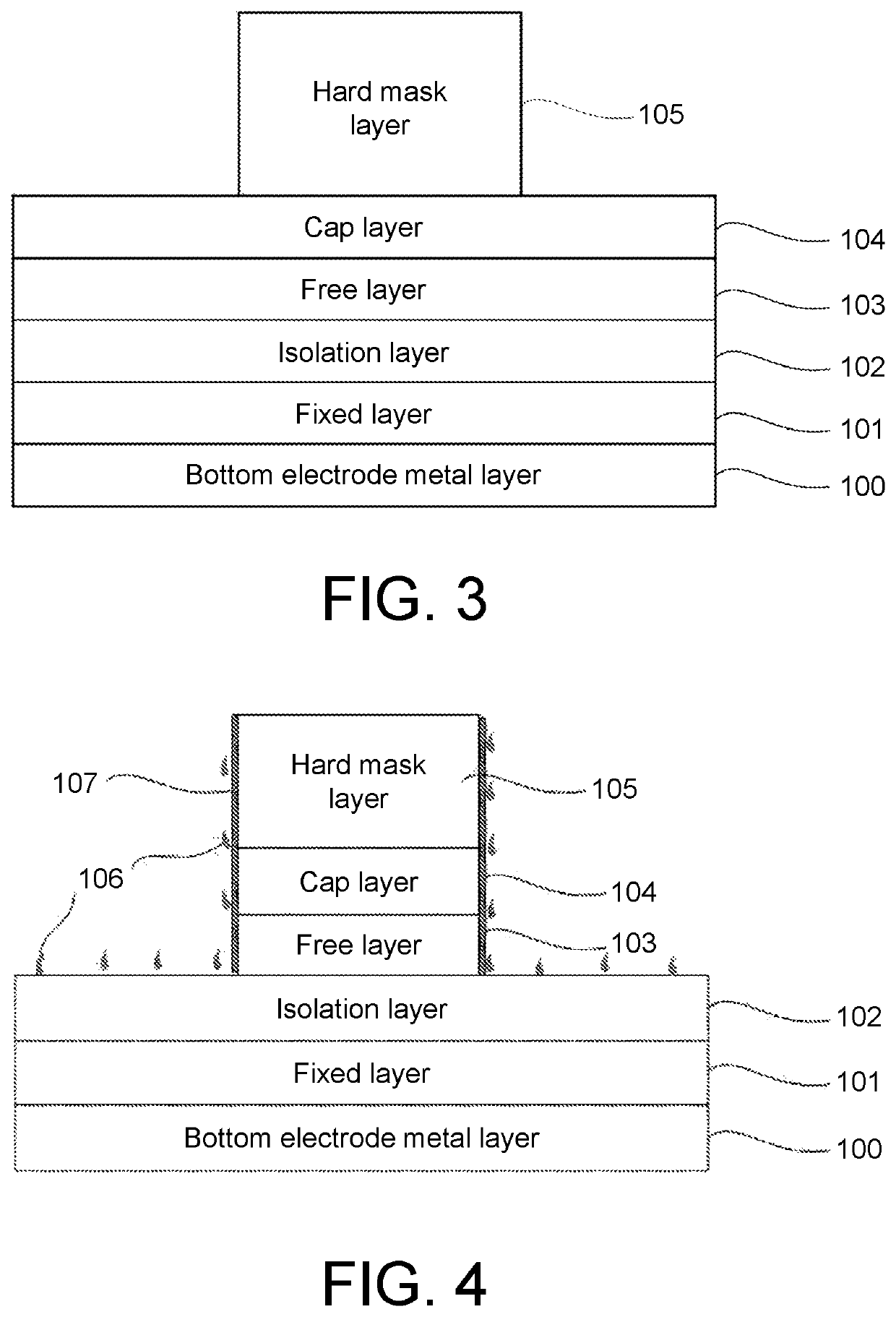 Semiconductor device manufacturing method