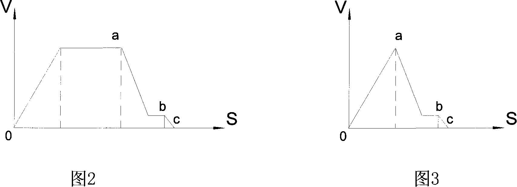 Coal pushing and charging car automatic aligning control method based on machine vision technology