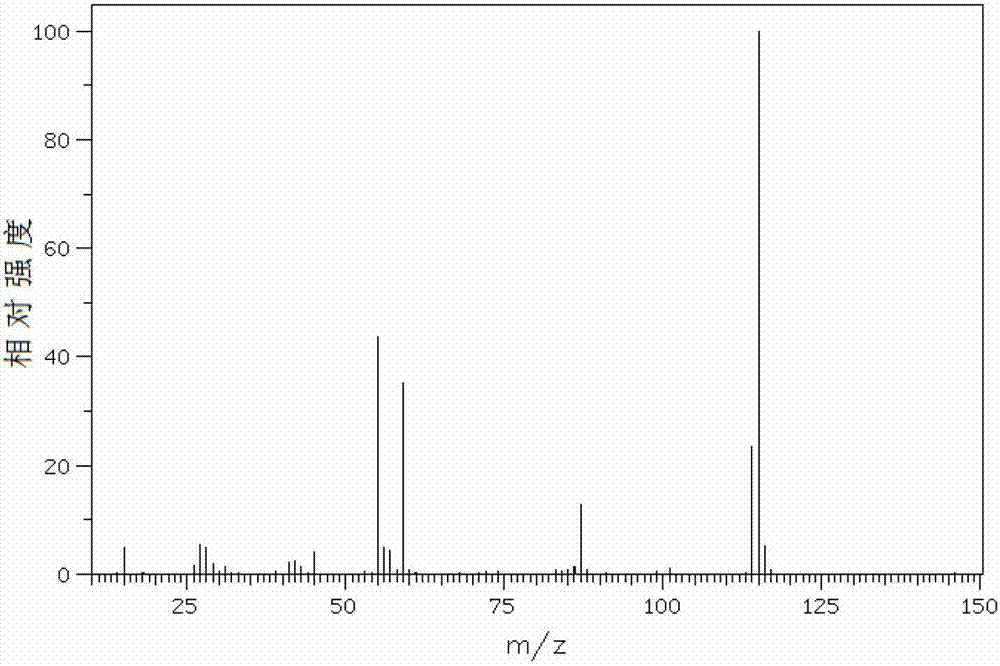 Method for preparing diester succinate by esterifying diammonium succinate