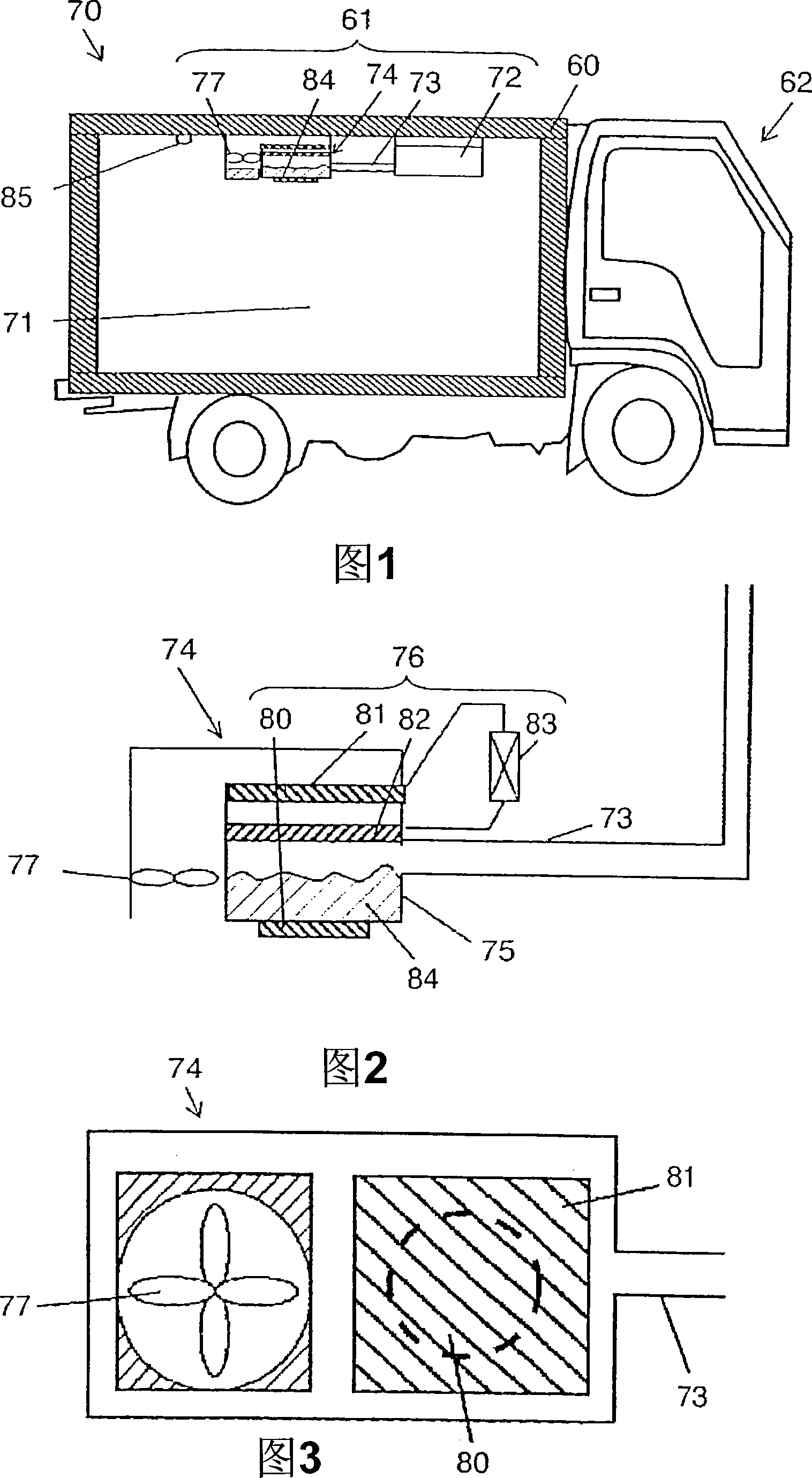 Storage compartment and refrigerator having the same