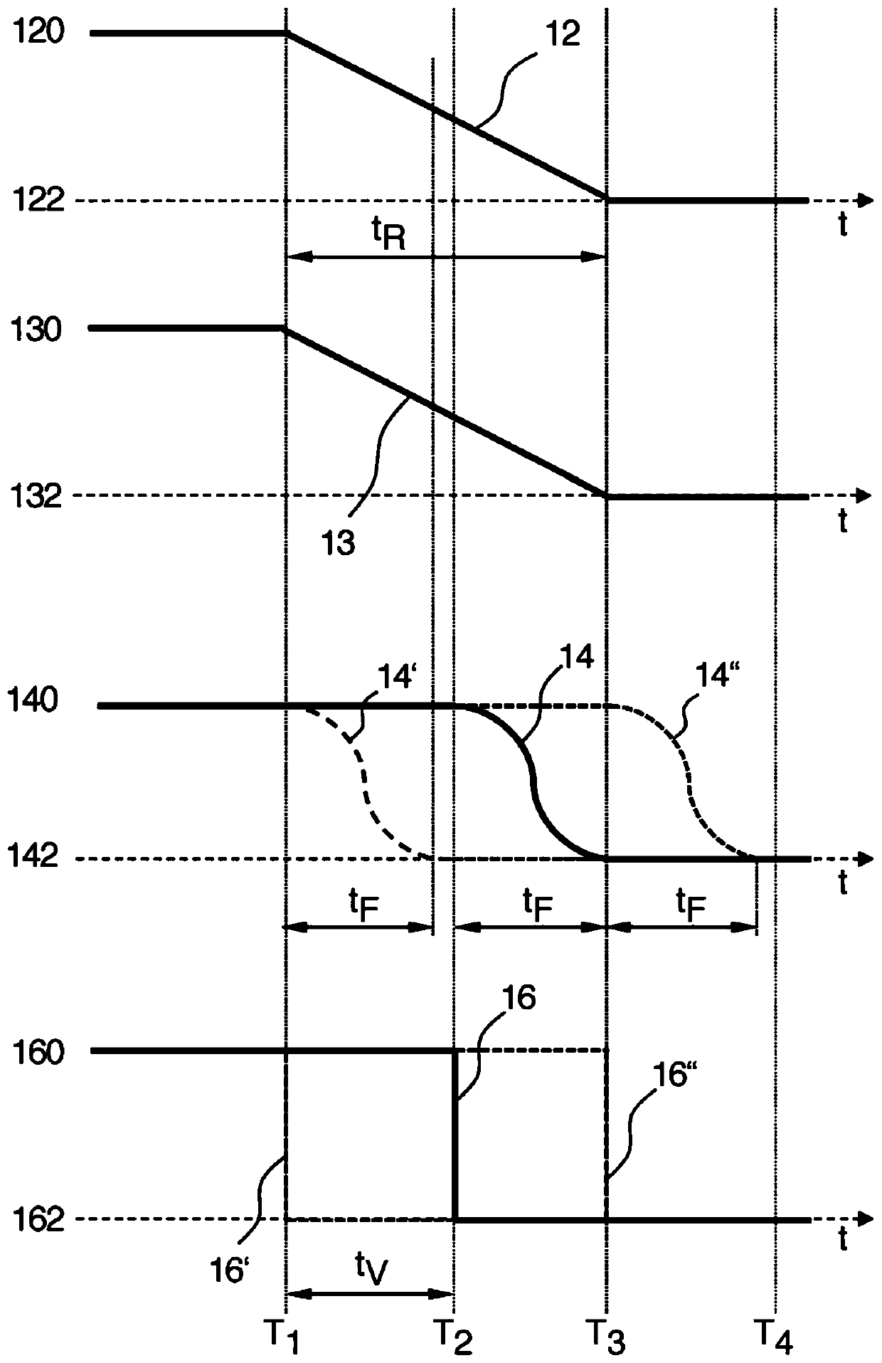 Method and device for filling a fill product