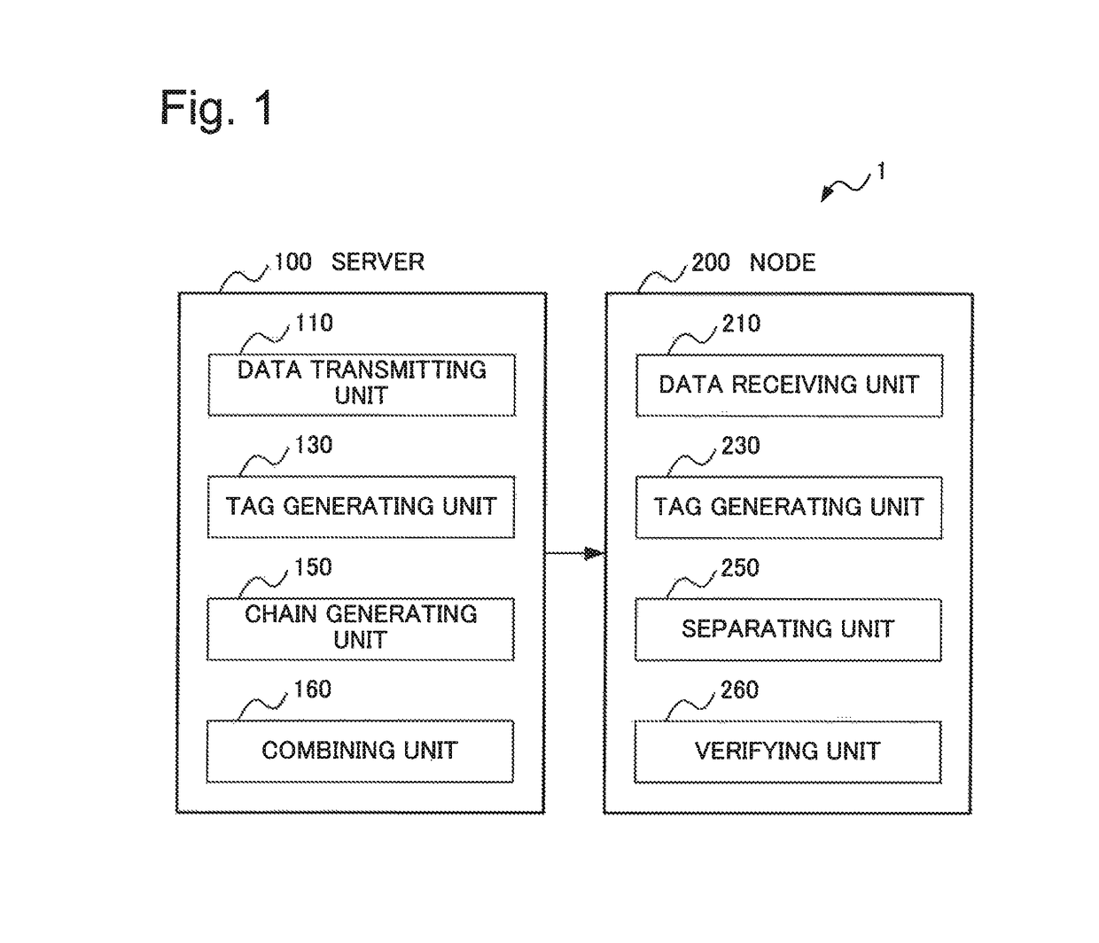 Information processing system, information processing apparatus, information processing method, and recording medium