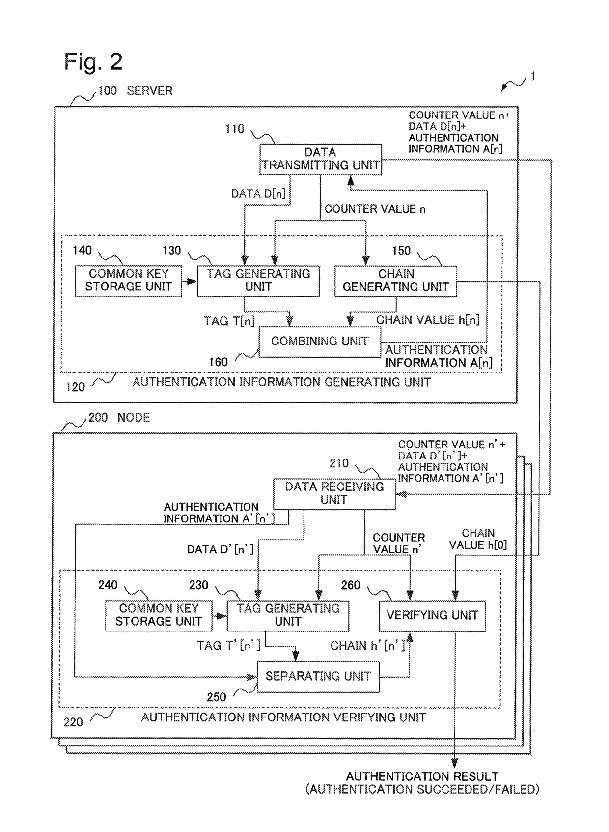 Information processing system, information processing apparatus, information processing method, and recording medium