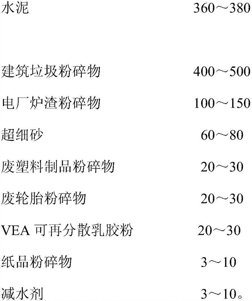 Finish material adhesive