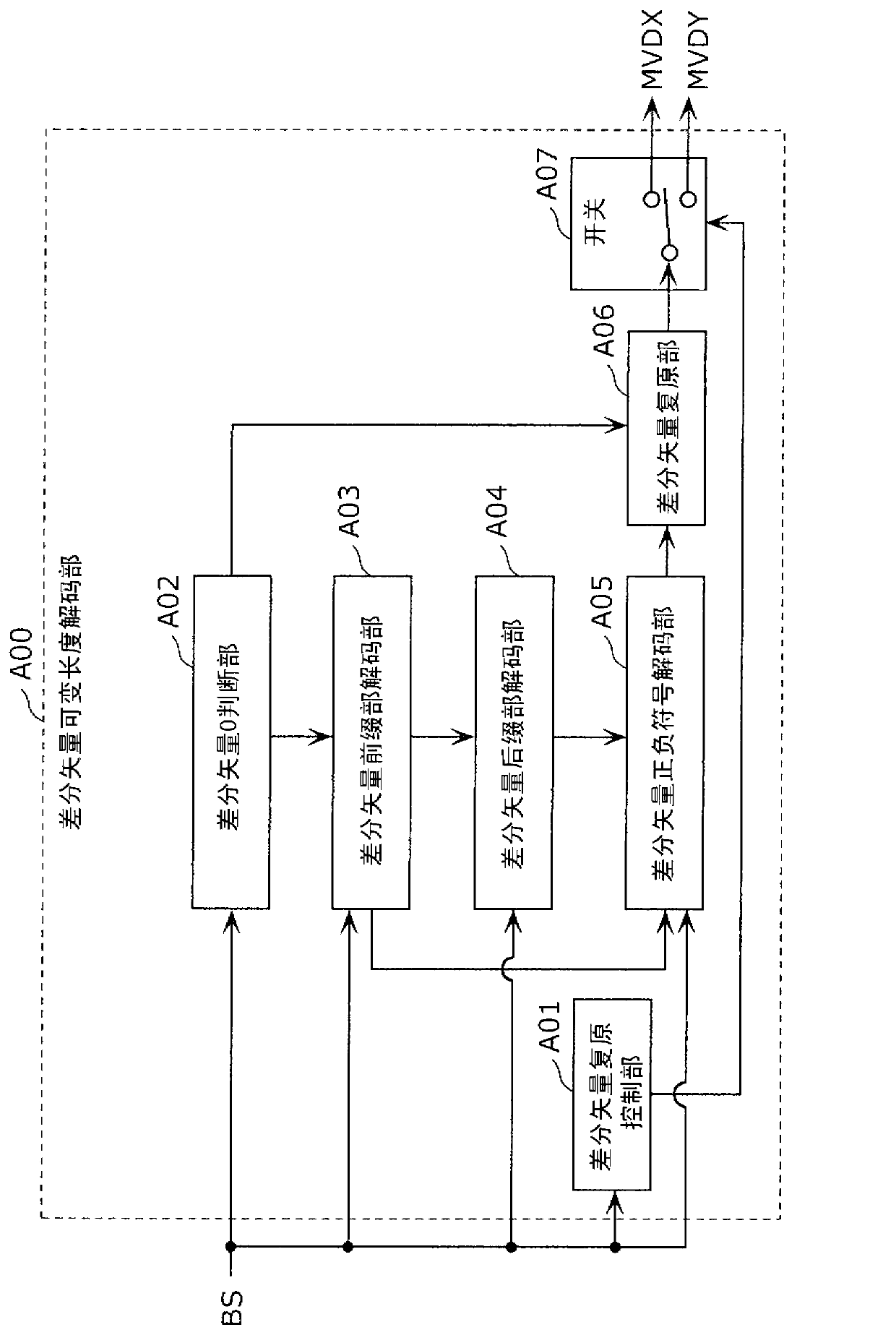 Image encoding method, image decoding method, image encoding device, image decoding device, and image encoding/decoding device