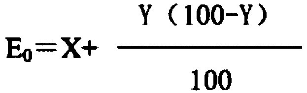 Weeding composition containing ethanone,1-[3-(trifluoromethyl)phenyl]-o-[2,6-bis[(4,6-dimethoxy-2-pyrimidinyl)oxy]benzoyl]oxime and cyhalofop-butyl