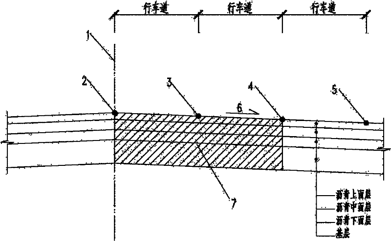 Method for repairing road surface