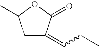 1,1,1,2,2,3,3,4,4-Nonafluoro-4-methoxybutane refrigerant compositions comprising functionalized organic compounds and uses thereof