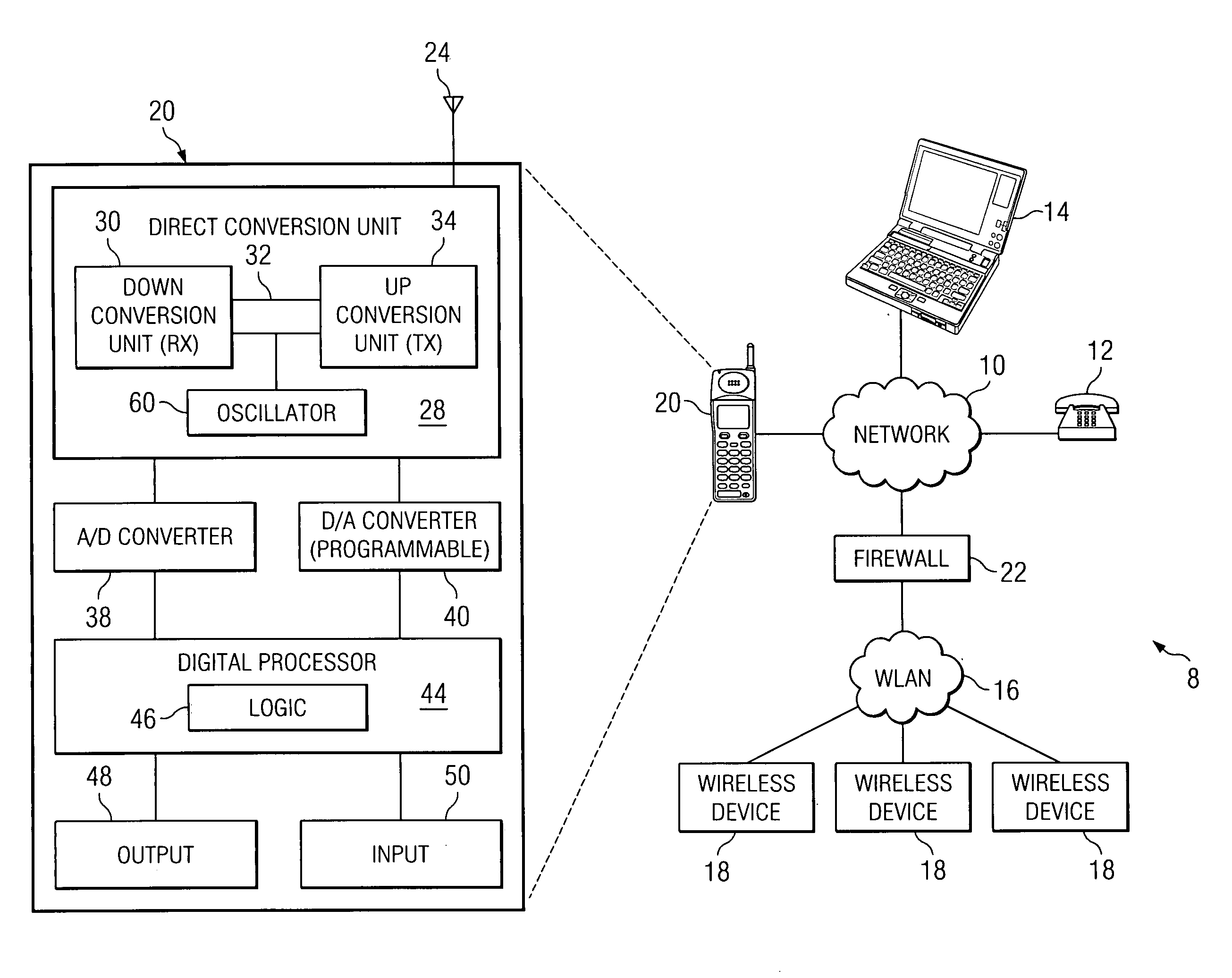 Method and system for controlling carrier leakage in a direct conversion wireless device
