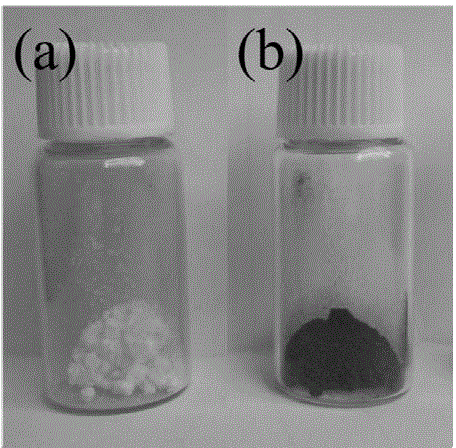 Method for preparing black titanium dioxide by contact type reduction method