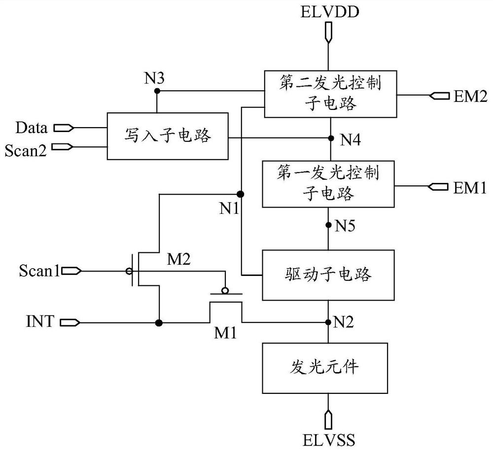 A pixel circuit, a driving method thereof, and a display device