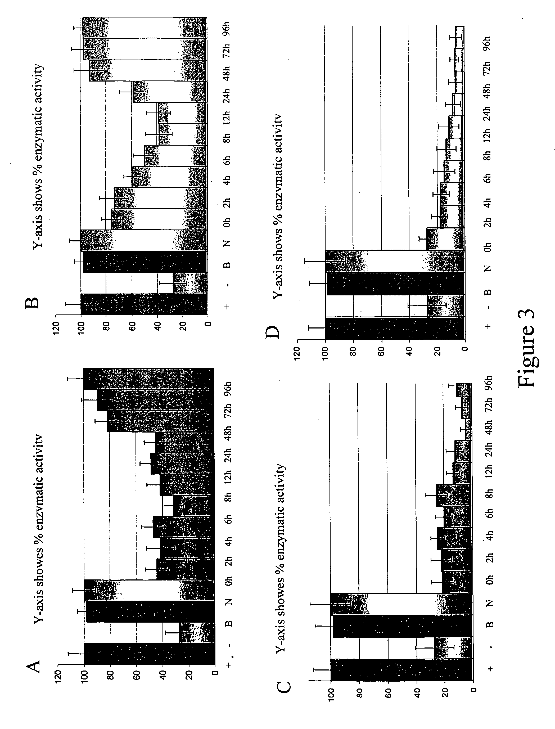 Short interfering nucleic acid hybrids and methods thereof