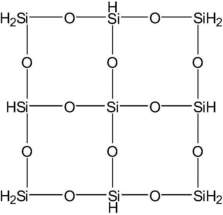 Method for improving sulfuration resistant and UV resistant performances of organosilicon material for LED packaging