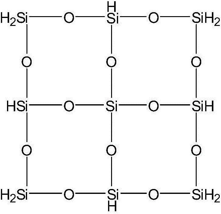 Method for improving sulfuration resistant and UV resistant performances of organosilicon material for LED packaging