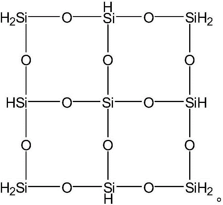 Method for improving sulfuration resistant and UV resistant performances of organosilicon material for LED packaging