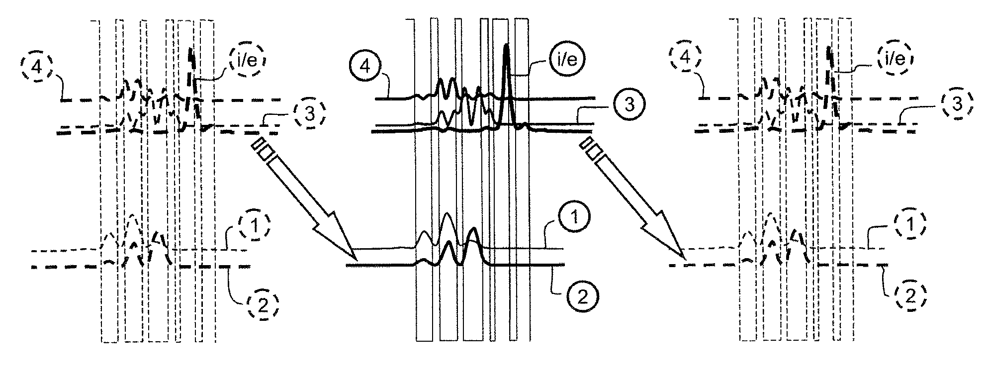 Quantum cascade detector type device with high injector