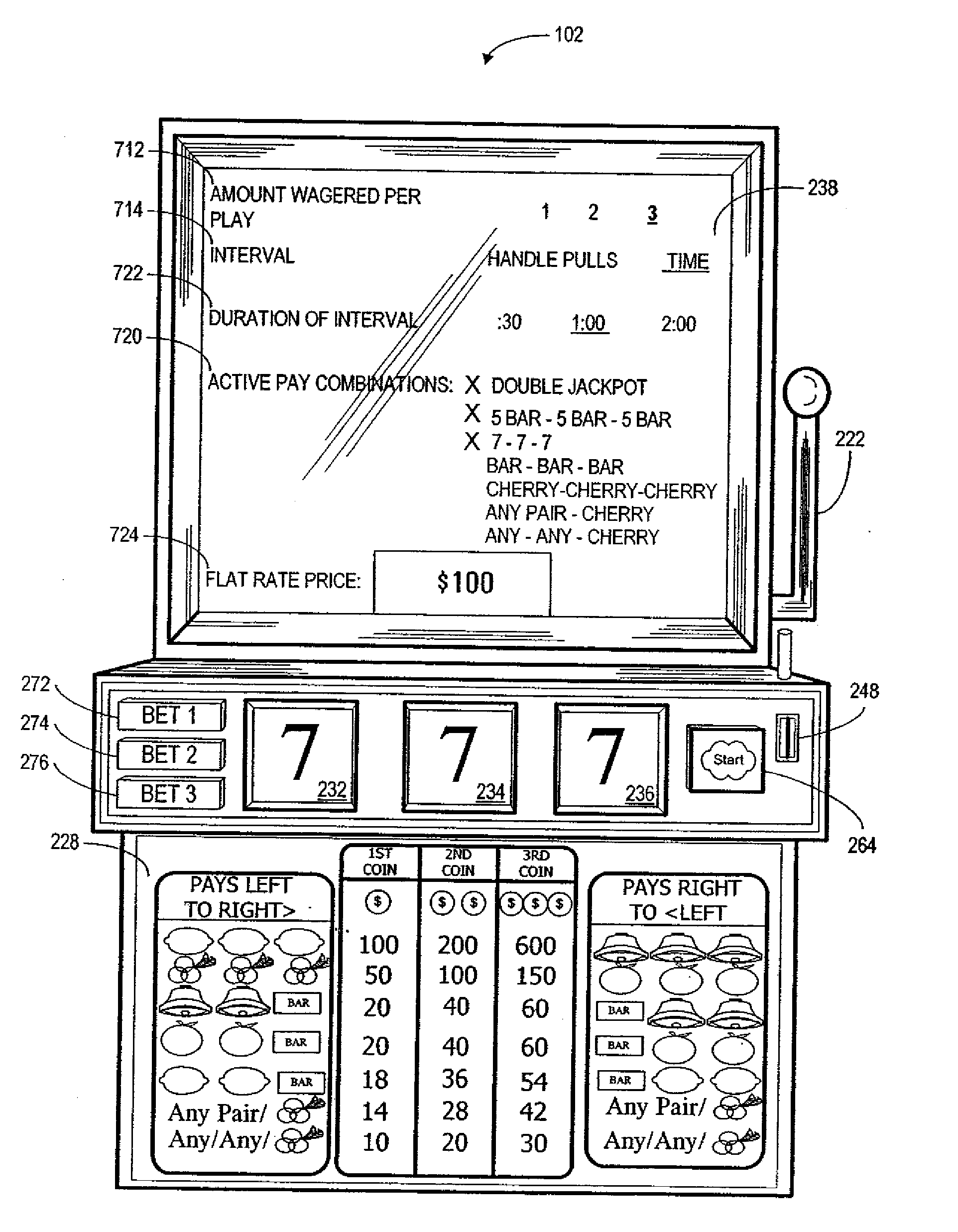 Methods and apparatus for facilitating a flat rate play session and for extending same