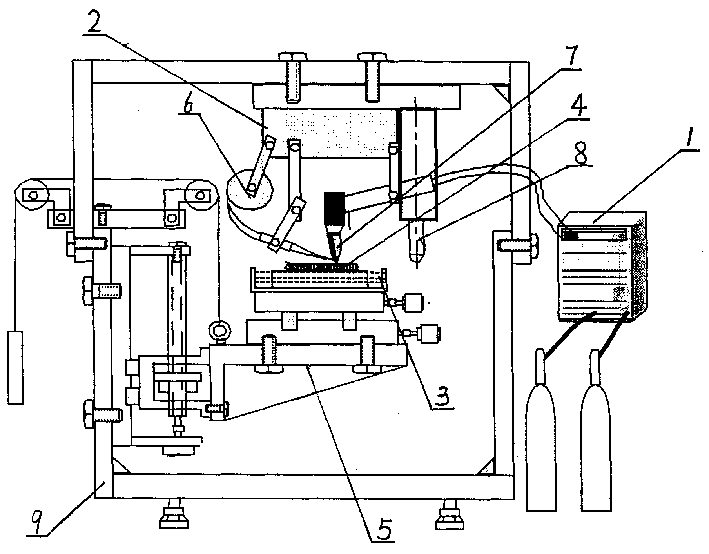 Directly and fast forming method and device for polymetal based on welding amassed