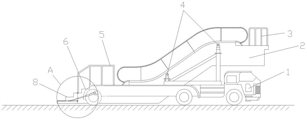 Vehicle-mounted escalator