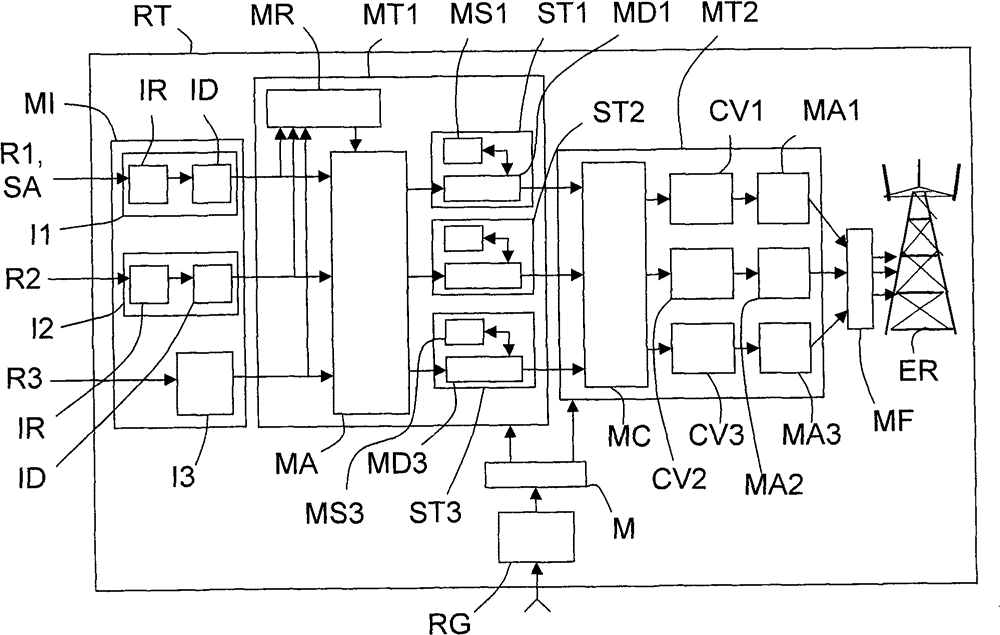 Multi-input terrestrial repeater for a contents broadcasting system