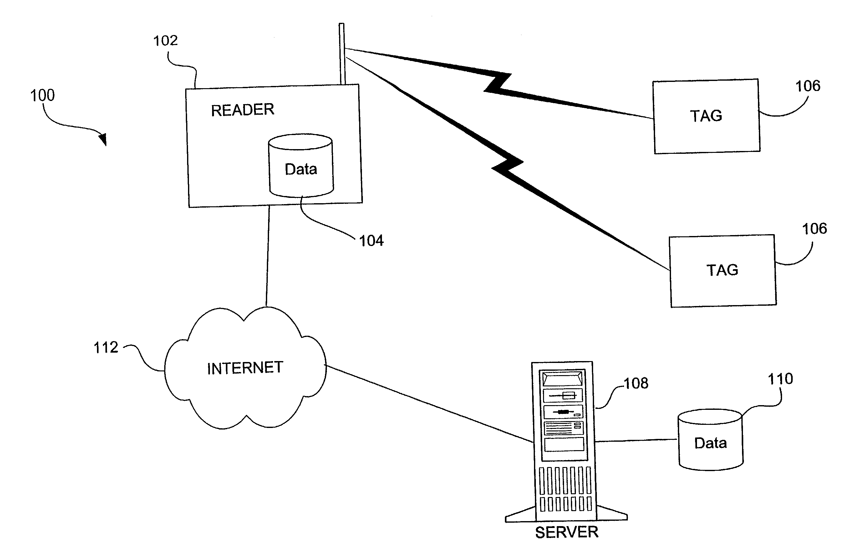 System and method for compressed tag codes and code mapping