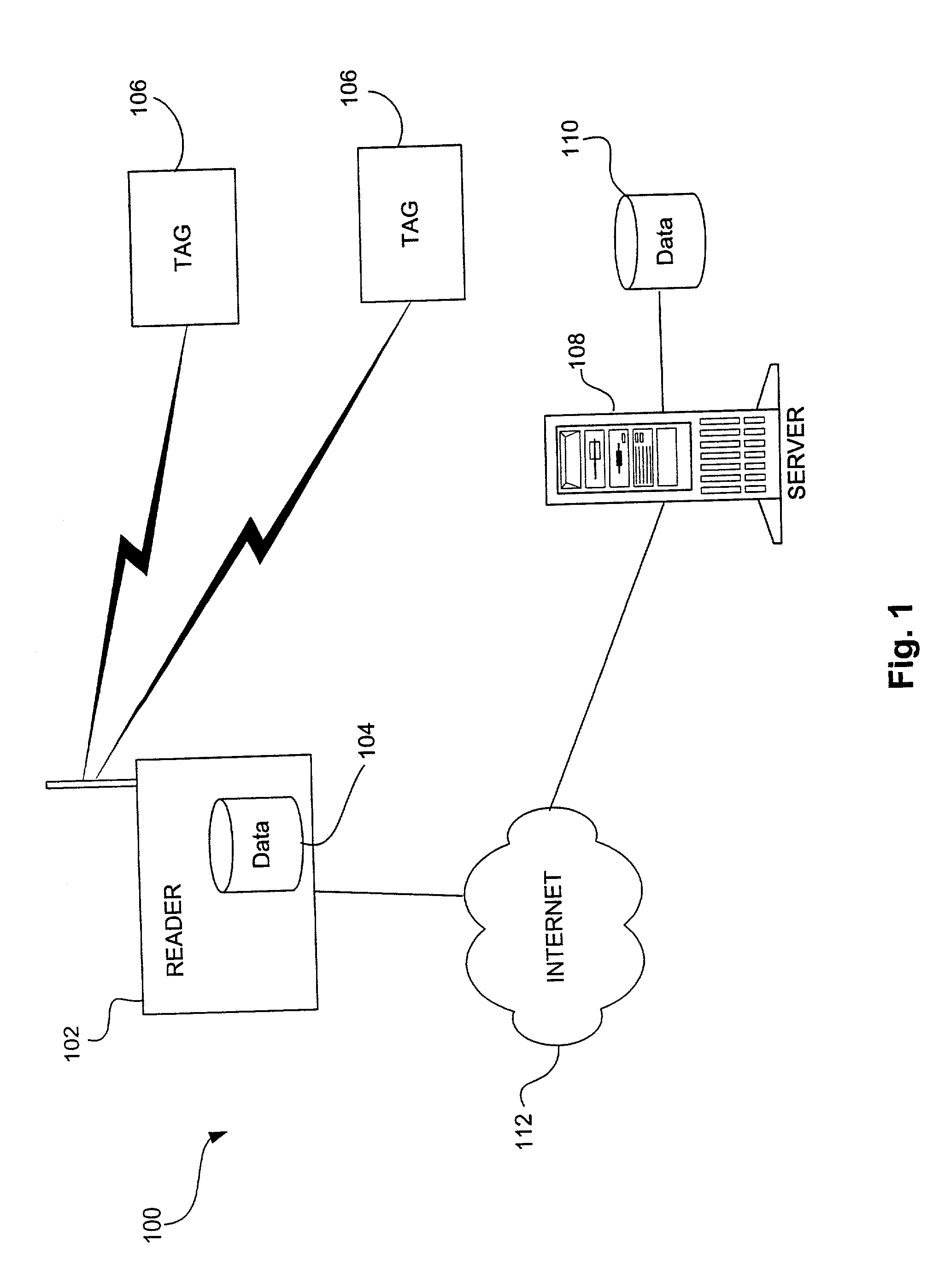 System and method for compressed tag codes and code mapping