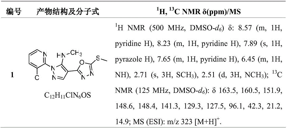 Pyrazolyloxadiazole thioether compounds, and preparation method and application thereof