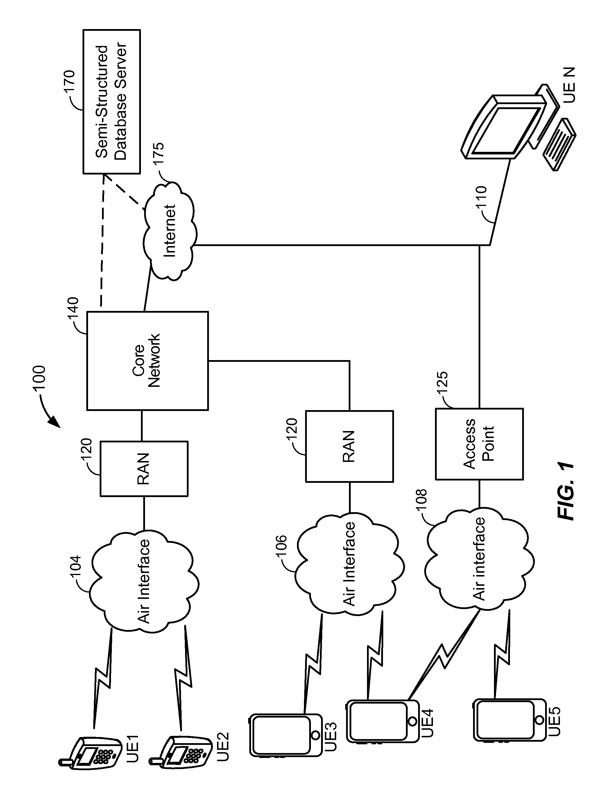 Executing a faceted search within a semi-structured database using a bloom filter