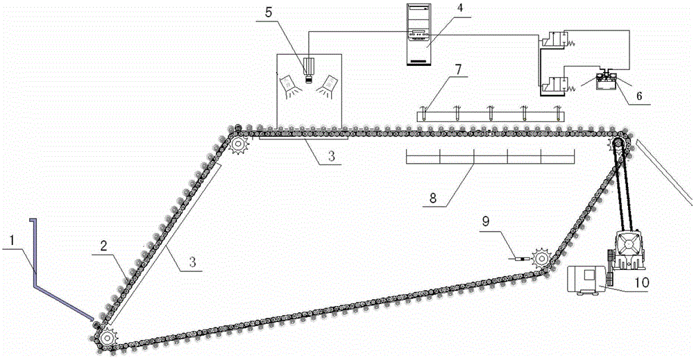 Non-destructive automatic grading machine for jujube based on machine vision technology