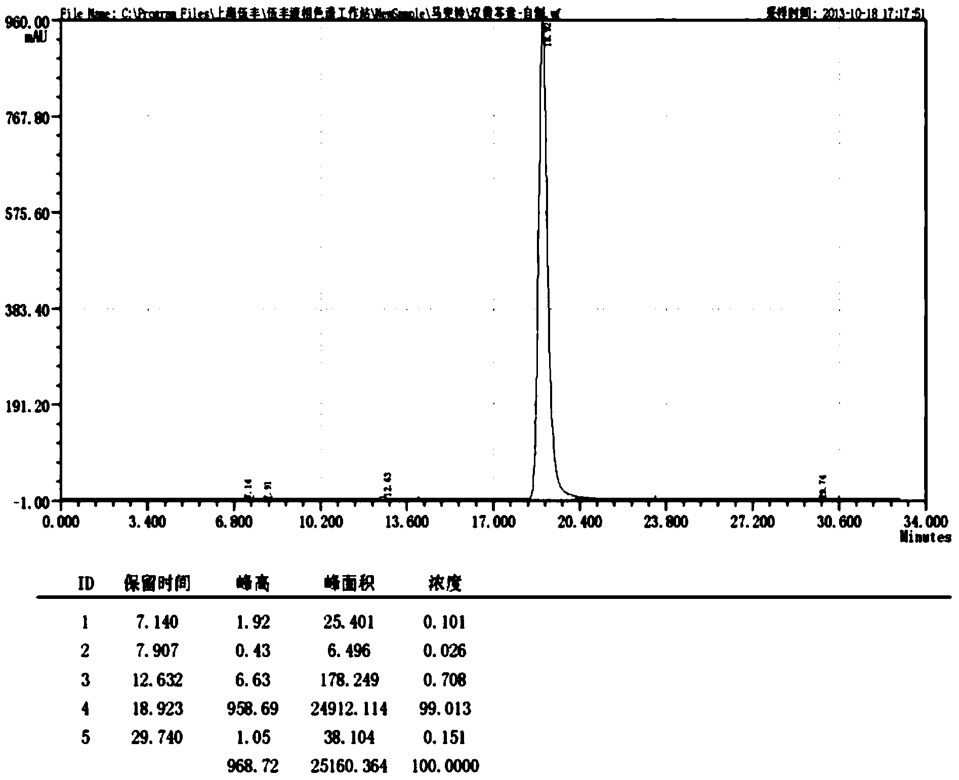 Method for simultaneously separating wogonin and baicalein monomers from scutellaria baicalensis