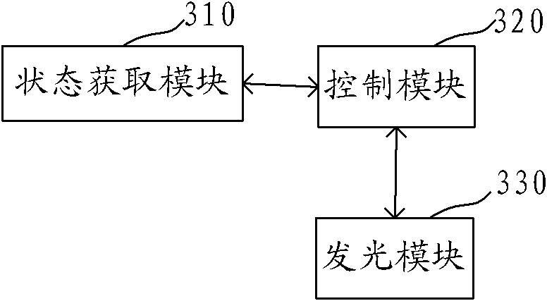 Imaging box chip, imaging box and identification method for imaging box