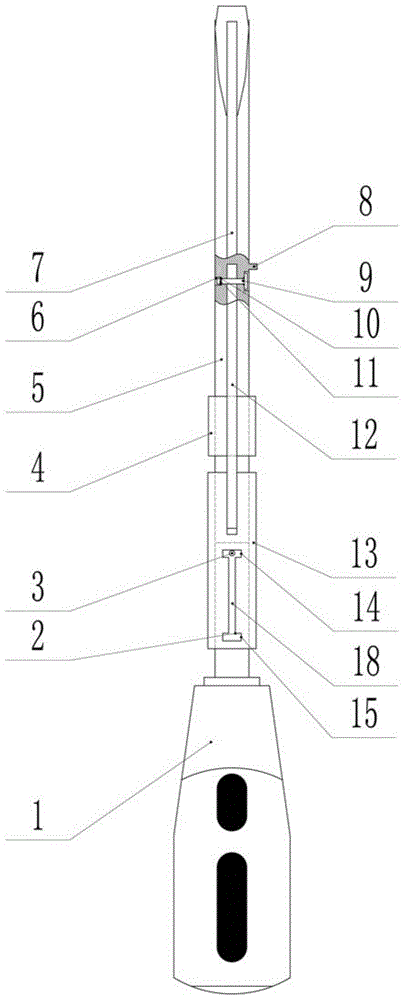 A reinforced multifunctional screwdriver and its use method