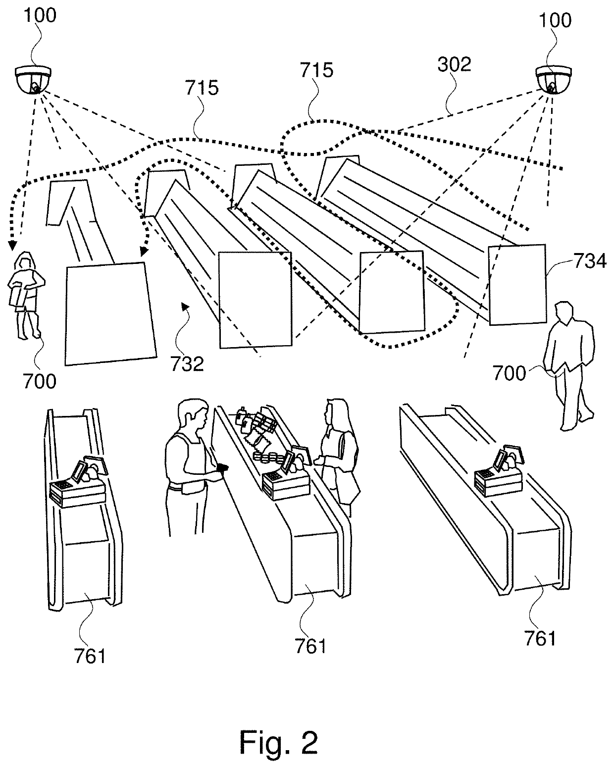 Method and system for finding correspondence between point-of-sale data and customer behavior data