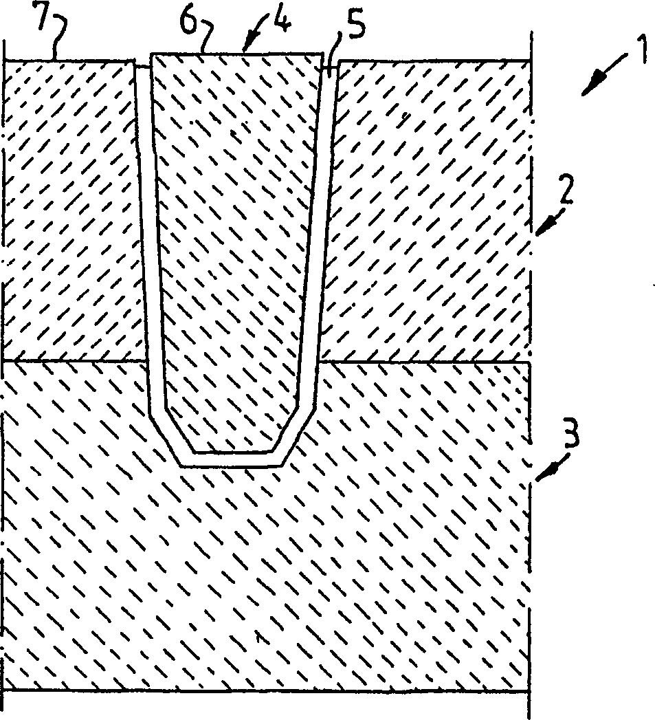 Trench isolation