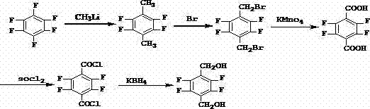 Synthetic method of 2,3,5,6-tetrafluoro-1,4-benzenedimethanol