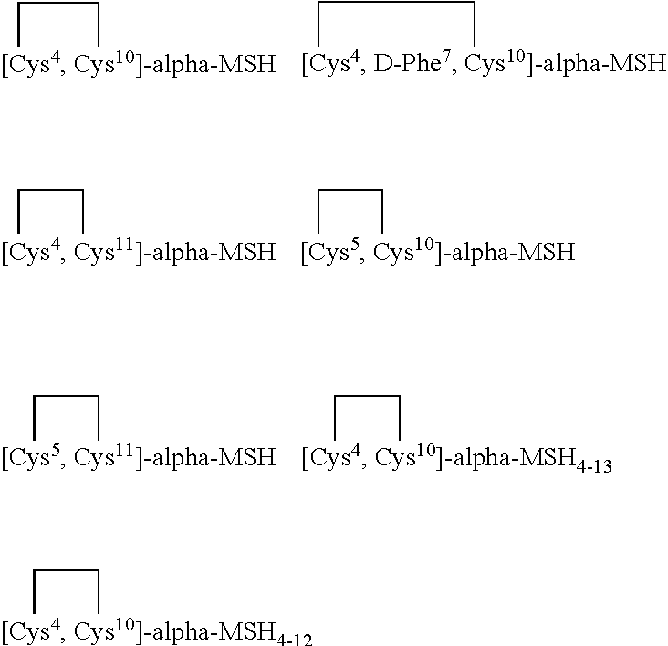 Method for reducing incidence or rate of development of skin cancers and related conditions