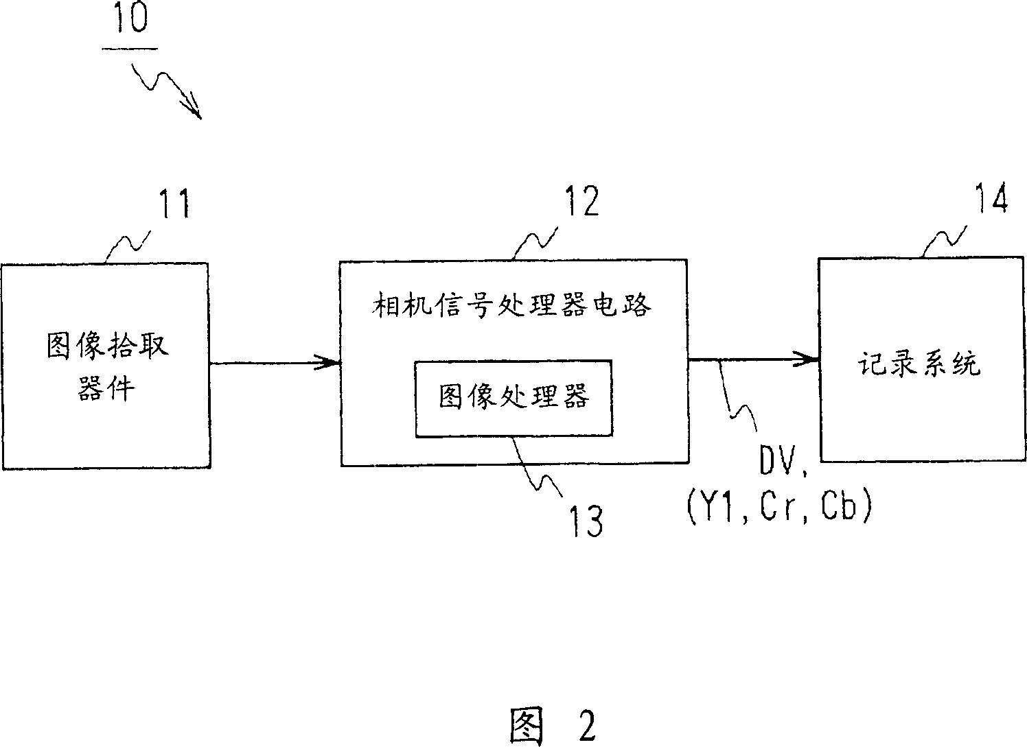 Apparatus, method, and computer program for processing image, and recording medium storing the computer program