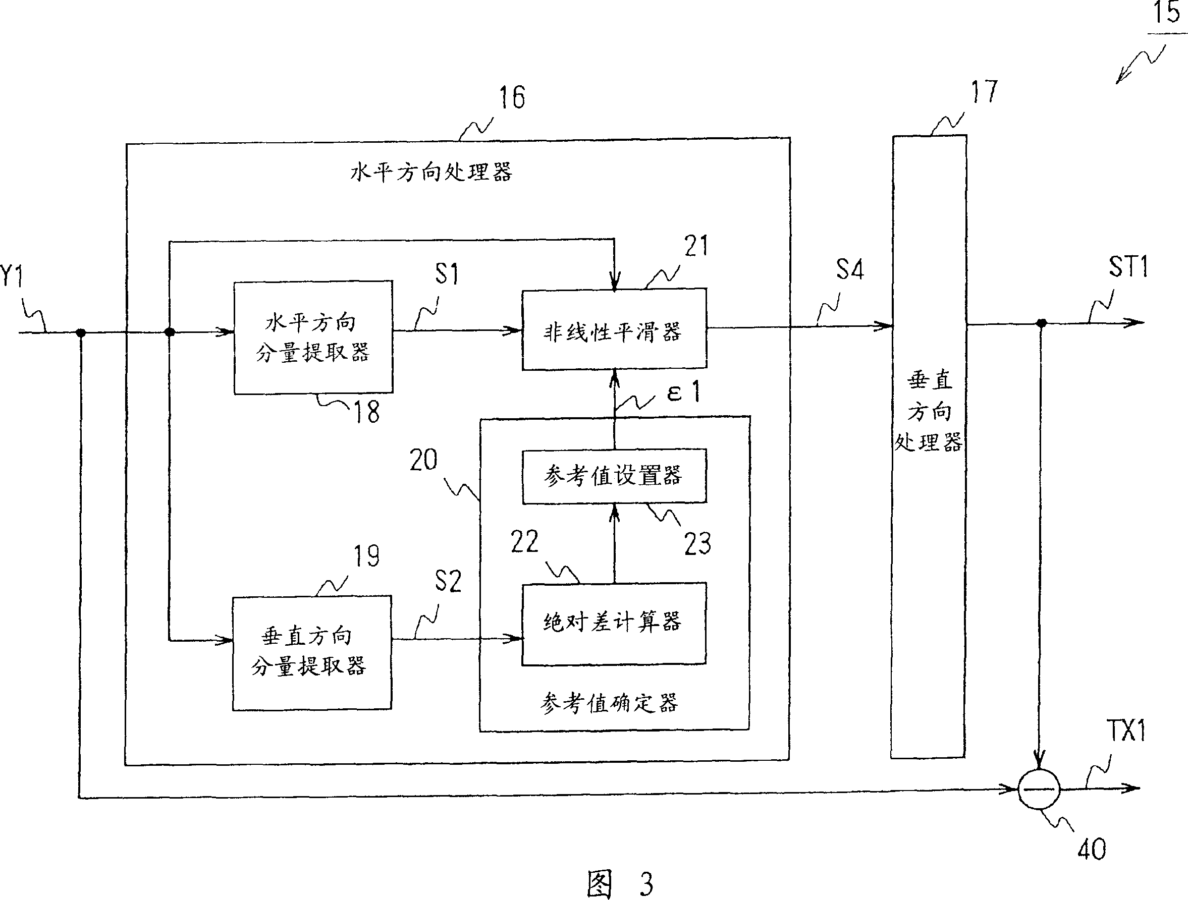 Apparatus, method, and computer program for processing image, and recording medium storing the computer program