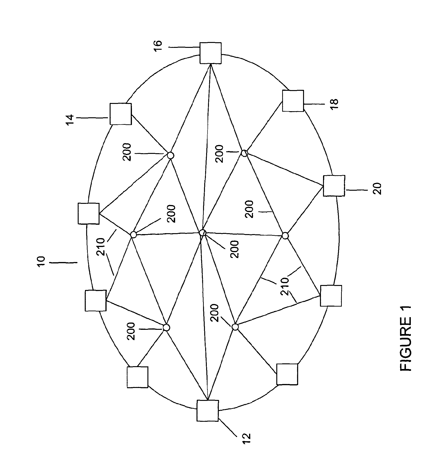 Capacity adaptation between services or classes in a packet network