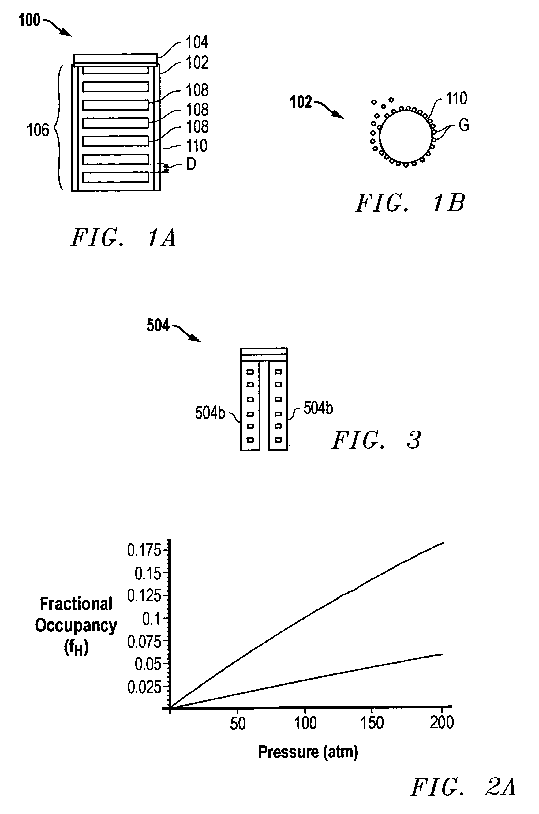 Storage device and method for sorption and desorption of molecular gas contained by storage sites of nano-filament laded reticulated aerogel