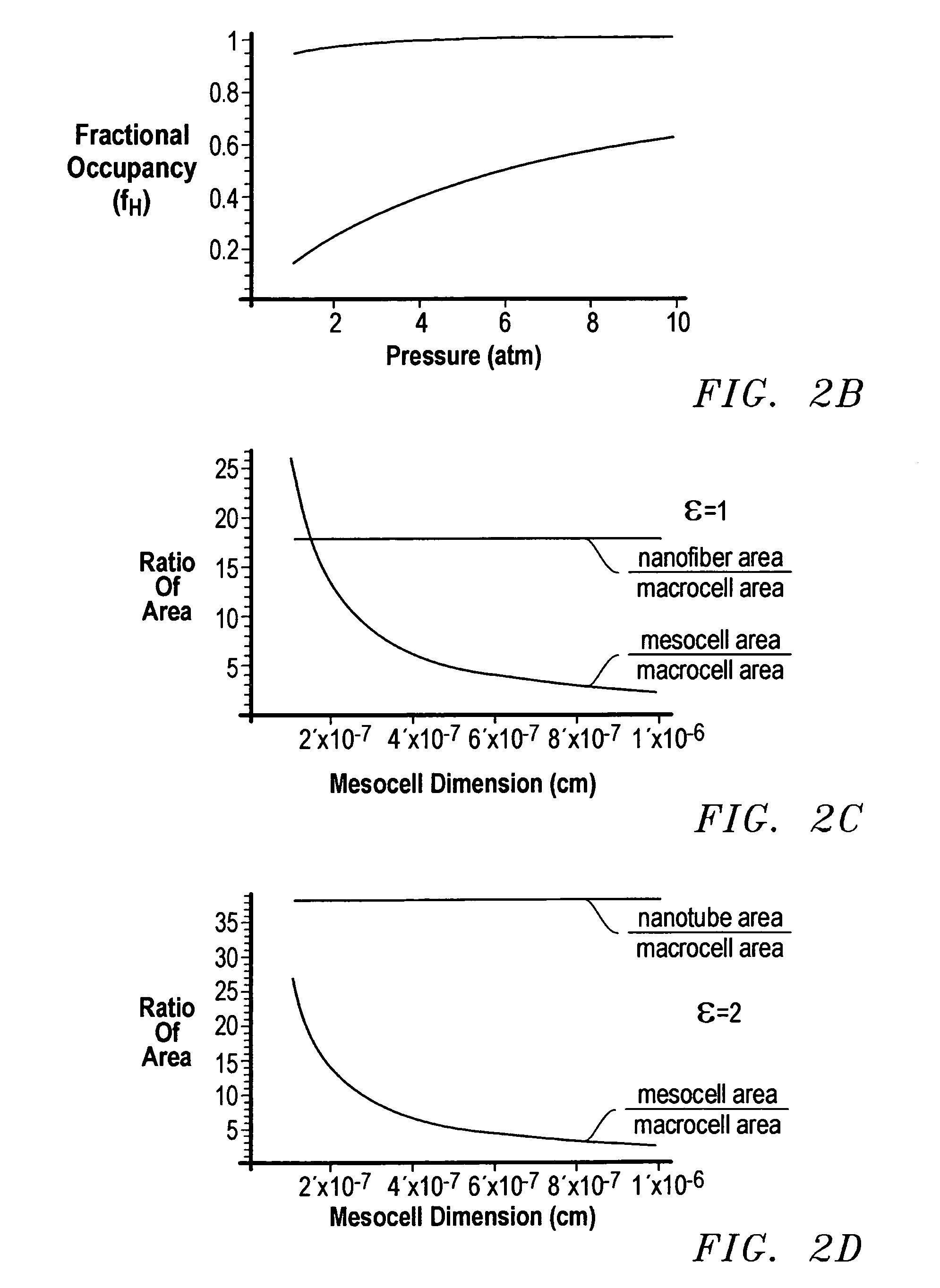 Storage device and method for sorption and desorption of molecular gas contained by storage sites of nano-filament laded reticulated aerogel