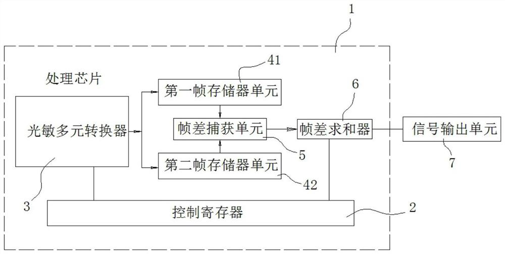 AI emotion recognition mental health screening system